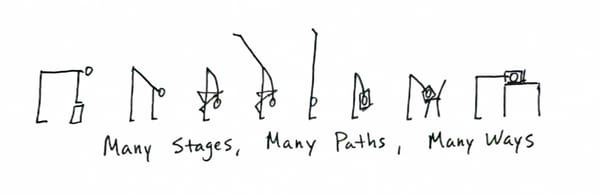 Begin (again.) 2026 schedule is here.